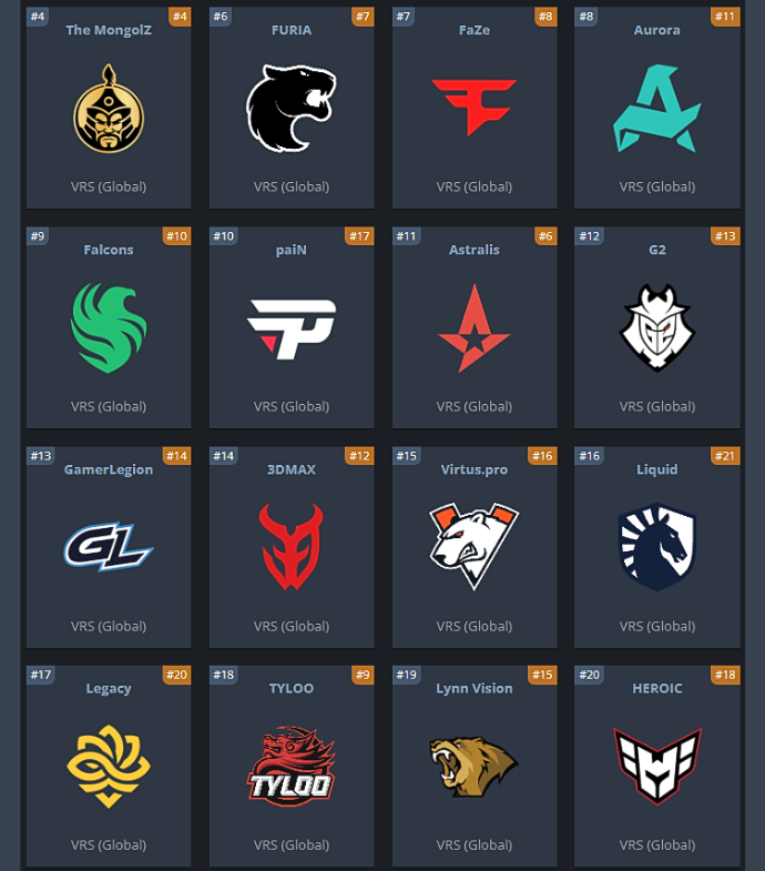 欧冠直播-🎮裂变天地S2参赛队公布：天禄LVG在列，蒙古黑豹参赛