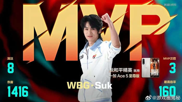 Suk三年斩获24项荣誉,三度获评最佳指挥